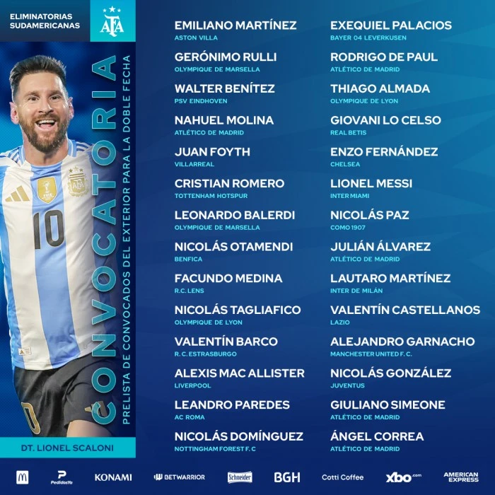 Scaloni dio la lista de convocados para la doble fecha FIFA con presencia mendocina