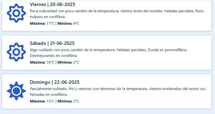 Viento zonda en altura y mucho frío para el fin de semana en Mendoza