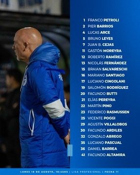 Godoy Cruz peg en los momentos justos y gole a Deportivo Riestra por 4 a 1