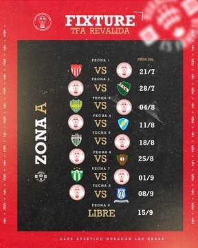 Torneo Federal A: Gutirrez integrar la zona campeonato; San Martn y Huracn Las Heras lo harn en la Revlida